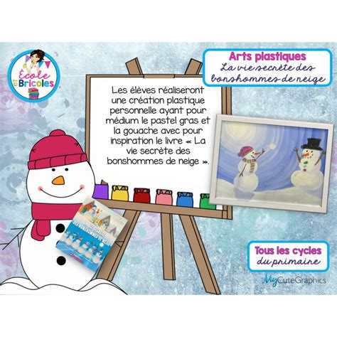 Arts-La vie secrète des bonshommes de neige