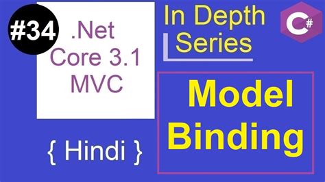 Model Binding In Asp Net Core Mvc Bind Model With Example Net