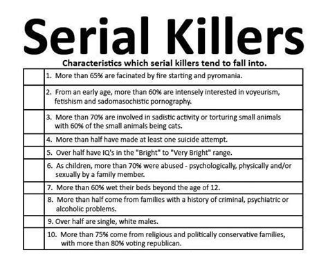 Pin On Serial Killers