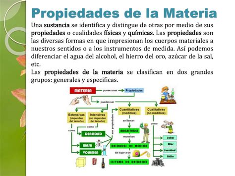 Ppt La Materia Y Sus Propiedades Powerpoint Presentation Free