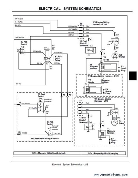 John Deere Stx38 Electrical Diagram