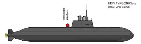 Type 216 U 216 Conventional Submarine Ssk Aip Tkms Hdw Submarine Class 216 Howaldtswerke