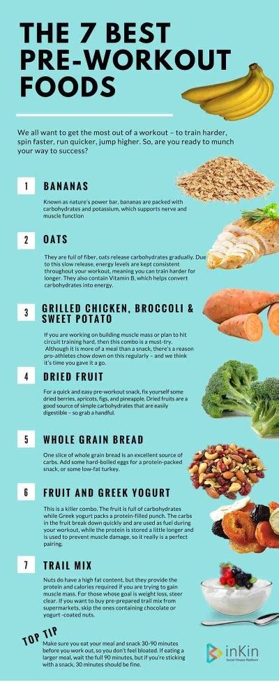 top 10 what to eat 30 minutes before workout