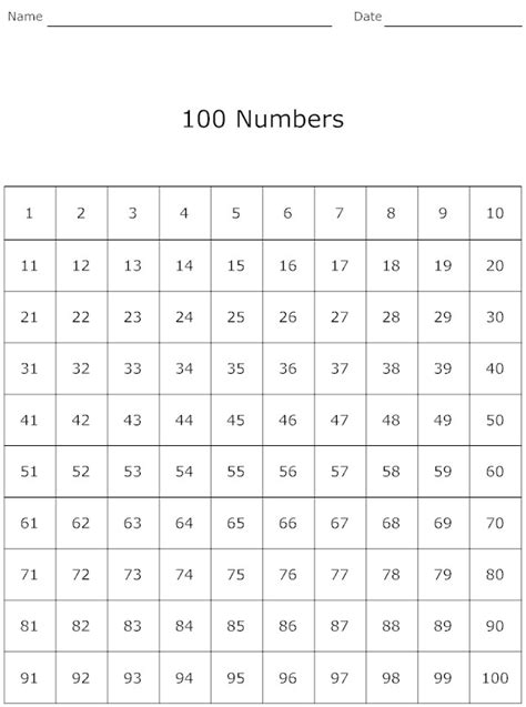 13 Write To 100 Worksheet