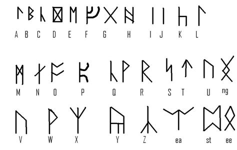 All four runes are outdoors so you don't have to fight your way into any temples. Dwarf Runes - Anj's Angels Photo (31509561) - Fanpop