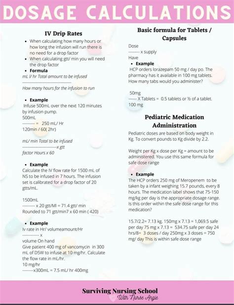 Laminated Dosage Calculations Study Sheet With Practice Section