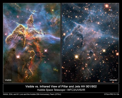 Nasa Starry Eyed Hubble Celebrates 20 Years Of Awe And Discovery