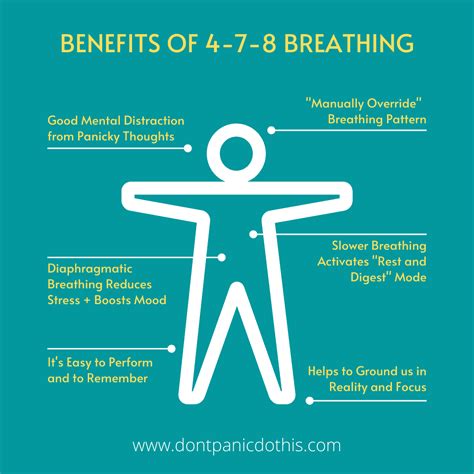 What Is The Best Breathing Technique For Anxiety 4 7 8 Breathing