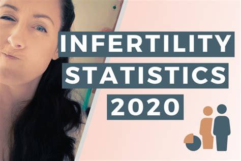 infertility statistics 2020 and what you need to know about fertility clinic success rates