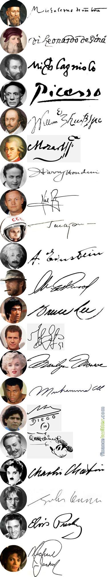 50 Cool Signatures Of Worlds Rich And Famous People Signatures