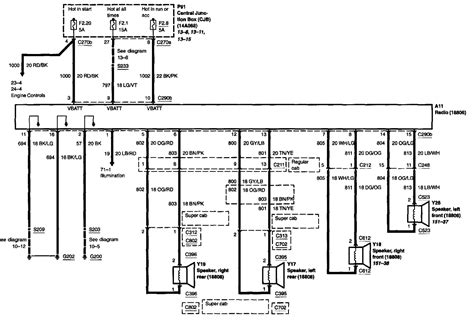 Check spelling or type a new query. 1994 ford F150 Radio Wiring Diagram | Free Wiring Diagram