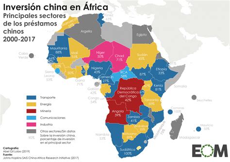 Principal » africa » economía africana » características de su actividad productiva. ¿En qué sectores invierte China en África? - Mapas de El ...