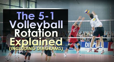 The 5 1 Volleyball Rotation Explained Including Diagrams