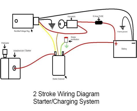 How To Wire Igniton Electric Start Pocketbike Forum