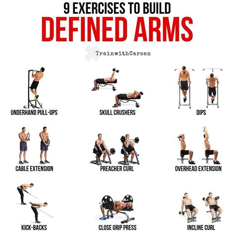6 Best Triceps Workouts Unleash New Arms Growth