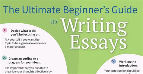 Have no idea how to start your essay? The Ultimate Beginner's Guide to Writing Essays (Infographic)