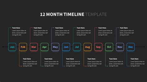 12 Month Timeline Template Powerpoint