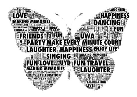 Personalised Butterfly Word Cloud Print By Unique Word Art