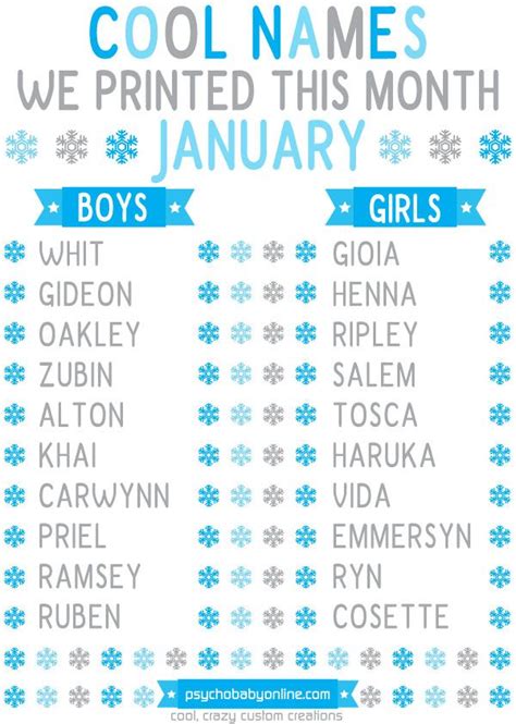 Cool Baby Names Of January Psychobaby Cool Baby Names