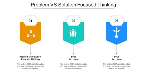 Problem Vs Solution Focused Thinking Ppt Powerpoint Presentation