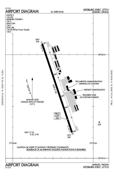 Kjyo Airport Diagram Apd Flightaware