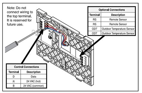 trane xv95 thermostat wiring diagram, ecobee  wiring trane system ecobee