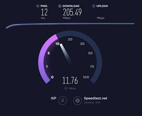 Internet Wifi Speed Test Determine Your Connection Speed Right Now
