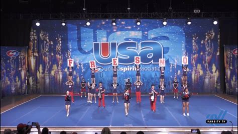 Fresno State Cheer Team Day Youtube