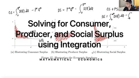 Solving For Consumer Producer And Social Surplus Using Integration