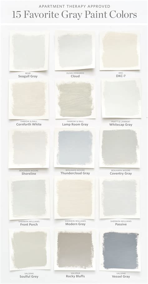 Color Cheat Sheet The Most Perfect Gray Paint Colors With Images