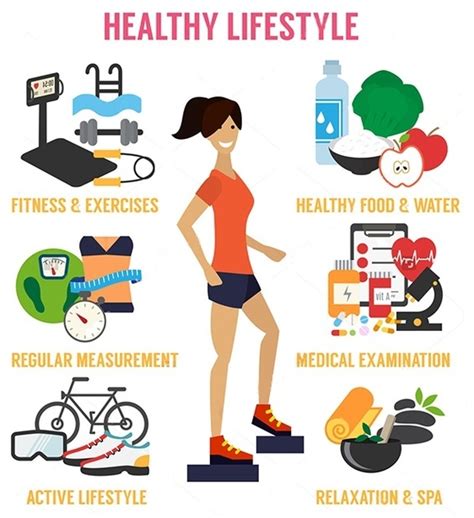 healthy lifestyle definition world health organization | New Healthy ...