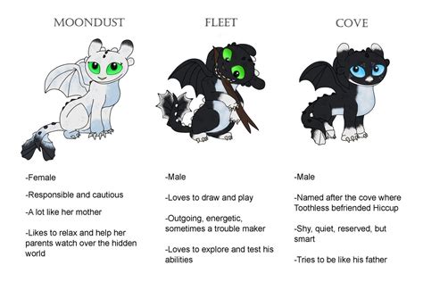 Night Light Names By Thedawnmist On Deviantart