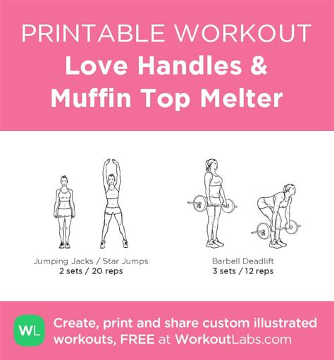 Love Handles And Muffin Top Melter Printable Workouts Love Handles