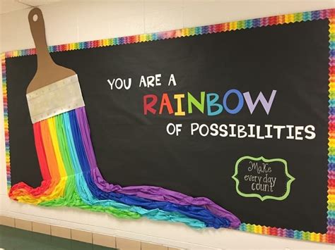 20 Rainbow Bulletin Boards To Brighten Up Your Classroom In 2020 With