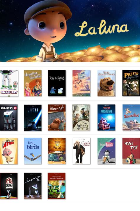 All Pixar Shorts Ar