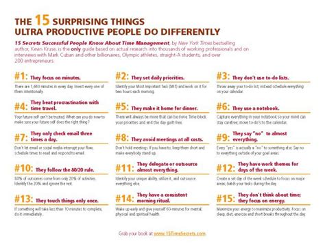 15 Surprising Things Productive People Do Differently