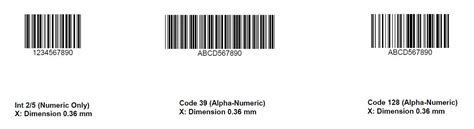 Barcode Types And Systems Complete Guide Inotec