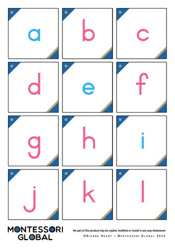 Phonetic Alphabet Sorting Cards Teaching Resources