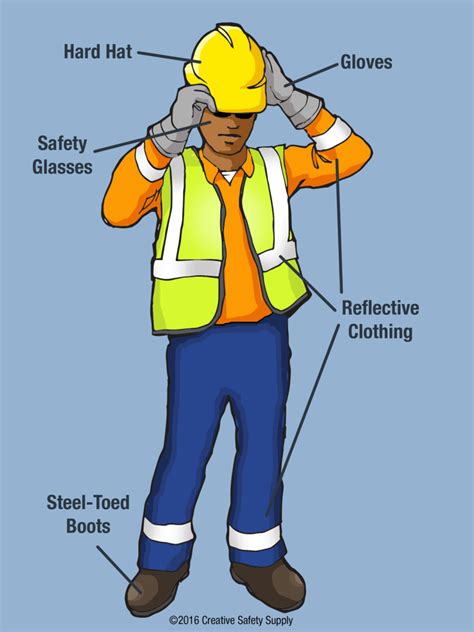 Mining Safety Tips And Products Creative Safety Supply Blog