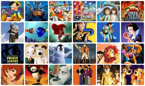 Las 5 Mejores Películas De Animación Geeky