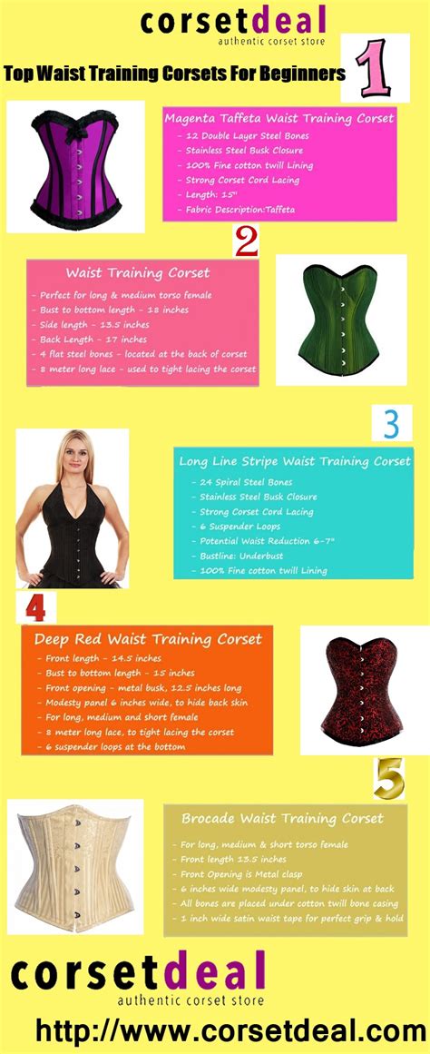 Top Waist Training Corsets For Beginners Visually