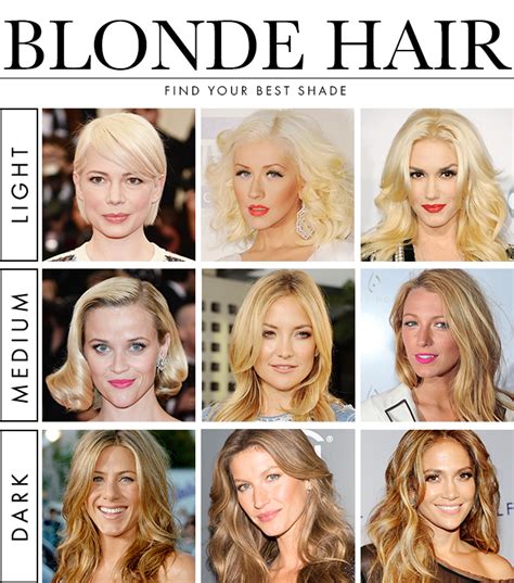 I'm a natural brunette who wants to go blonde, but i'm nervous the lighter color won't flatter me. How to Find Your Best Blonde Hair Color | Blonde hair ...