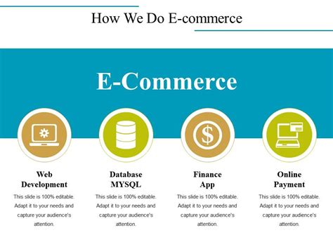 How We Do E Commerce Ppt Images  Template Presentation  Sample of PPT