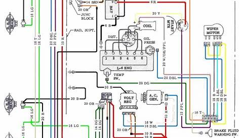 [DIAGRAM] V8 Engine Wiring Diagram 1967 Chevelle - MYDIAGRAM.ONLINE