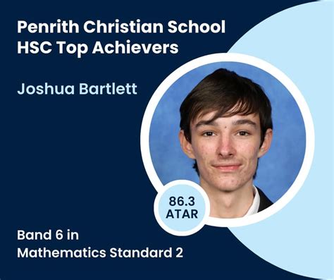 We Are So Very Proud Of Our Penrith Christian School