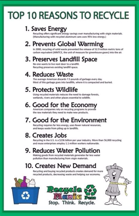 10 Reasons To Recycle💕💕💕👍 Musely