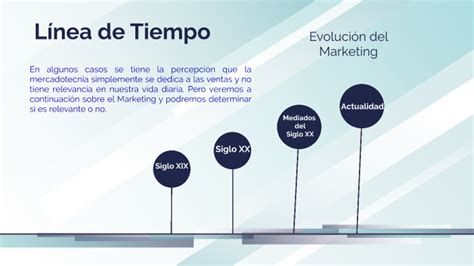 L Nea De Tiempo Evoluci N Del Marketing By Jeniffer Aime Flores Lopez