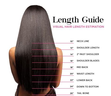 Top 10 Ideen Und Inspiration Zum Thema „hair Length Chart