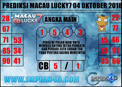 jebol togel macau