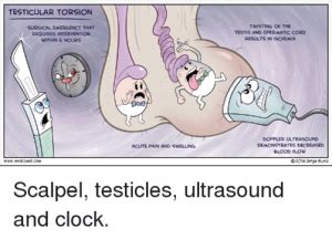 Management Of Testicular Torsion